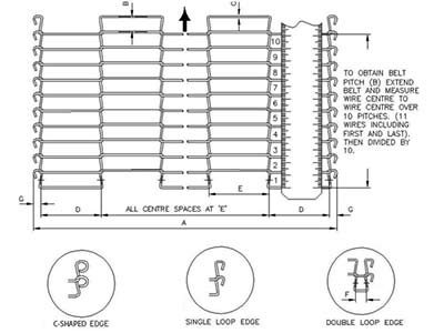 Bandes transporteuses flexibles plates