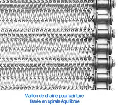 Maillon de chaîne pour ceinture tissée en spirale équilibrée